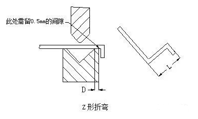 钣金加工中数控折弯加工零件范围及加工精度参数的详细解答-泉州天啸电竞赛事组织有限公司