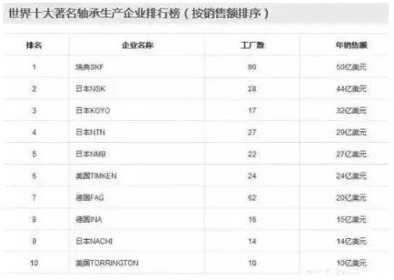 涉及钣金加工行业、全球领先的高客户设备-泉州天啸电竞赛事组织有限公司