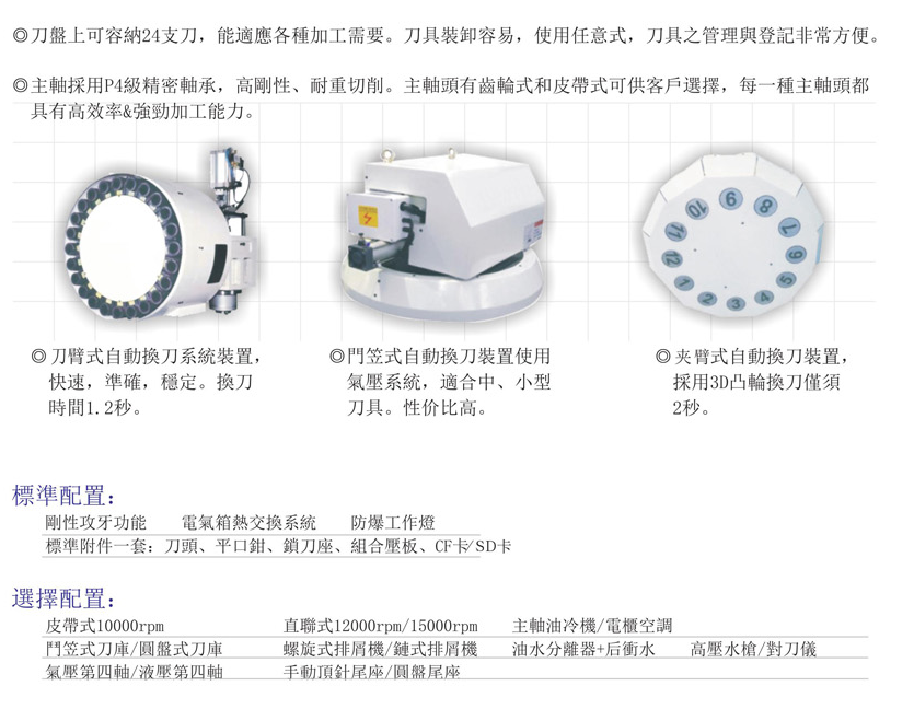 CNC-LM2016-泉州天啸电竞赛事组织有限公司